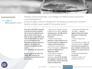 Environnement                 Politique environnementale, une stratégie de différenciation assurant le
                              succès économique?
 > La RSE un                  Comment lutter contre le changement climatique au niveau de sa société ?
   différenciateur « vert »
                              Quelles solutions pour soutenir l’innovation verte ?

                              Si la raison d’être de l’entreprise      Mesurer les émissions de gaz         Construire des bâtiments
                              n’est pas de sauver la planète,          à effet de serre (GES) : pour les     "durables" : suivre la
                              elle ne saurait se désintéresser         entreprises de + de 500 salariés      réglementation thermique
                              de son avenir. Il lui serait, en         selon l'article 75 de la loi          2012 pour les bâtiments
                              effet, de plus en plus difficile de      Grenelle 2 ;                          neufs ;
                              créer durablement de la valeur           Acheter responsable :                Trier et recycler ses
                              sur une planète qui serait               favoriser le mieux-disant et non      déchets ;
                              dégradée par les conséquences            le moins-disant en intégrant les      Ecoconcevoir et analyse du
                              négatives du changement                  critères environnementaux ;           cycle de vie (ACV) : réponse
                              climatique, la disparition des           Diminuer consommation                aux directives européennes
                              espèces                                  d'eau et de papier : anticiper les    pour certaines entreprises et
                              et la raréfaction des ressources.        prochaines législations et            maîtriser les risques pour les
                                                                       réduire ses coûts ;                   autres ;
                              Dans le cadre de la norme ISO            Economiser l'énergie :               Protéger la biodiversité
                              26000, SO³ préconise de                  électricité, chauffage,               territoriale
                              travailler prioritairement sur les       carburant : les prix de l'énergie     Mettre en place une
                              axes suivants :                          sont appelés à augmenter dans         démarche Green IT ;
                                                                       les prochaines années, donc ROI
                                                                       moyen et long terme ;

                                                       Stratégie RSE     Engagement Sociétal     Environnement   Gourvernance et reporting RSE
 