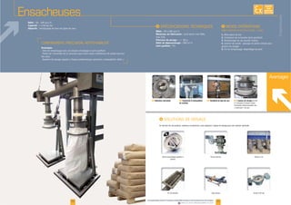 Avantages
Ensacheuses
Débit :
Capacité :
Objectifs :
50
F Rétention minimisée F Compacité et nettoyabilité
du système
F L'anneau de serrage permet
Avantages
F Flexibilité du type de sacs
Ensacheuses
I
1.
2.
3.
4.
5.
I
Débit :
Matériaux de fabrication :
Précision de pesage :
Débit de dépoussiérage :
Joint gonflant :
EXISTE
SUR
MESURE
51www.palamaticprocess.fr/machines-industrielles/solutions-sacs/ensacheuse-automatique
Vidéos & plans téléchargeables en ligne
I
 