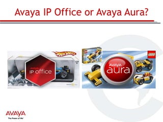 Avaya IP Office or Avaya Aura?

 