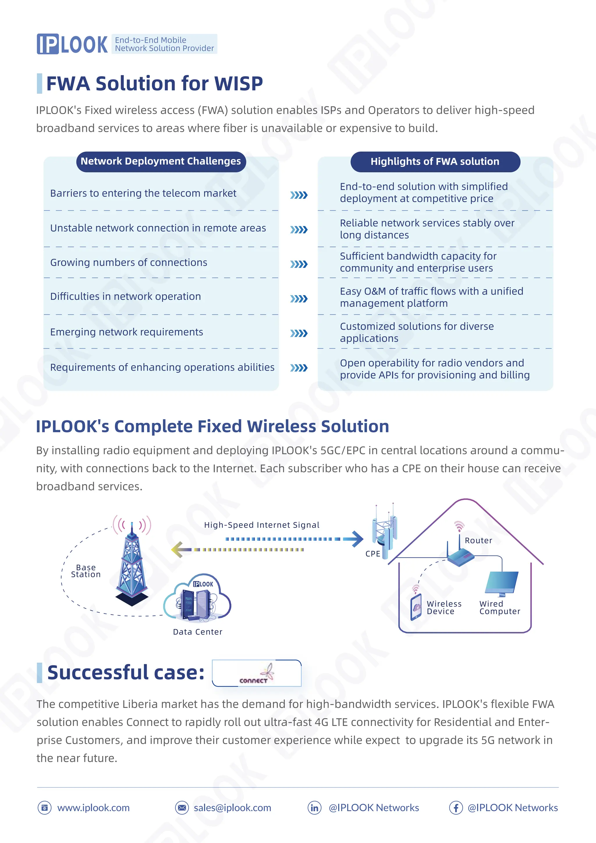GSM GPRS and EDGE Module for Internet of Things IoT Market by ...