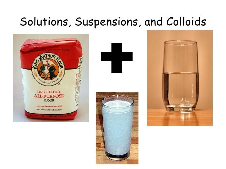 Solutions, suspensions, and colloids