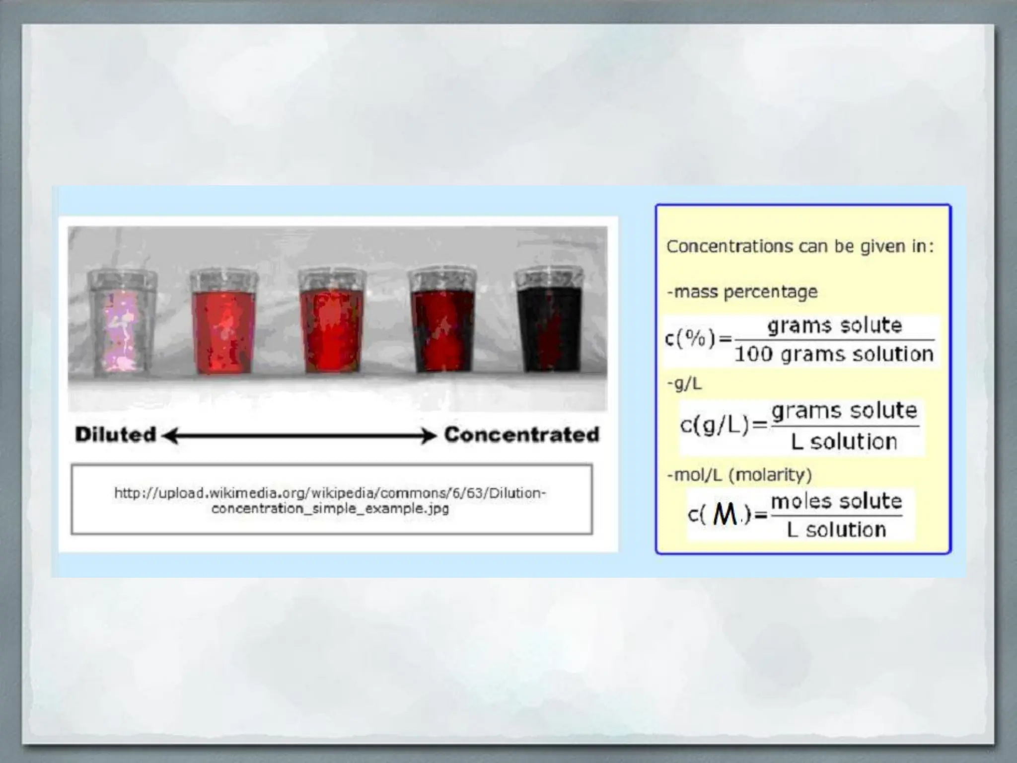 Solutions Theory in Chemistry: Basic concepts | PDF