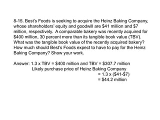8-15. Best’s Foods is seeking to acquire the Heinz Baking Company,
whose shareholders’ equity and goodwill are $41 million and $7
million, respectively. A comparable bakery was recently acquired for
$400 million, 30 percent more than its tangible book value (TBV).
What was the tangible book value of the recently acquired bakery?
How much should Best’s Foods expect to have to pay for the Heinz
Baking Company? Show your work.
Answer: 1.3 x TBV = $400 million and TBV = $307.7 million
Likely purchase price of Heinz Baking Company
= 1.3 x ($41-$7)
= $44.2 million
 