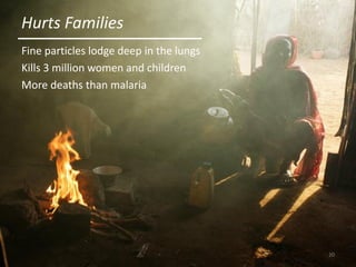 Hurts Families
Fine particles lodge deep in the lungs
Kills 3 million women and children
More deaths than malaria

20

 