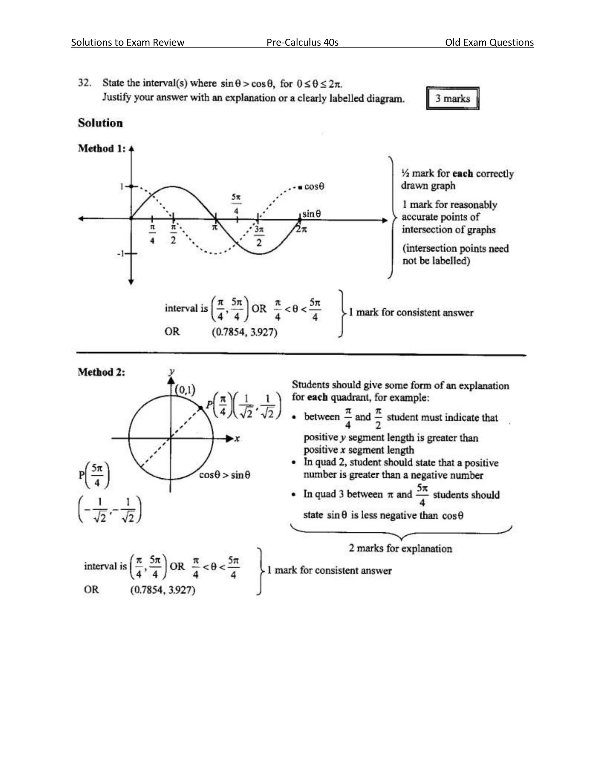 Solutions to Exam Review   Pre-Calculus 40s   Old Exam Questions
 