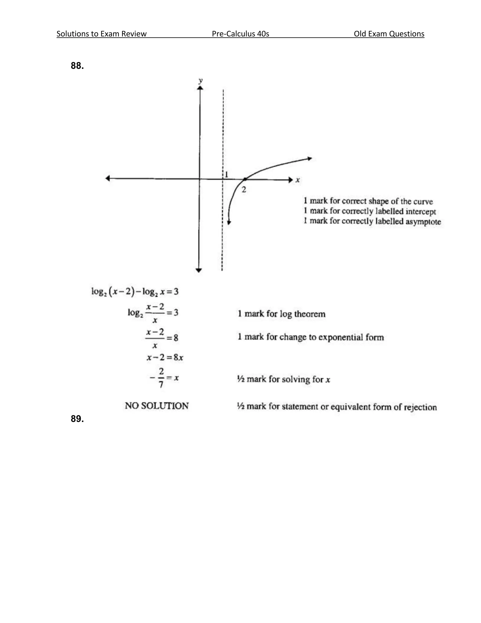 Solutions to Exam Review   Pre-Calculus 40s   Old Exam Questions


   88.




   89.
 