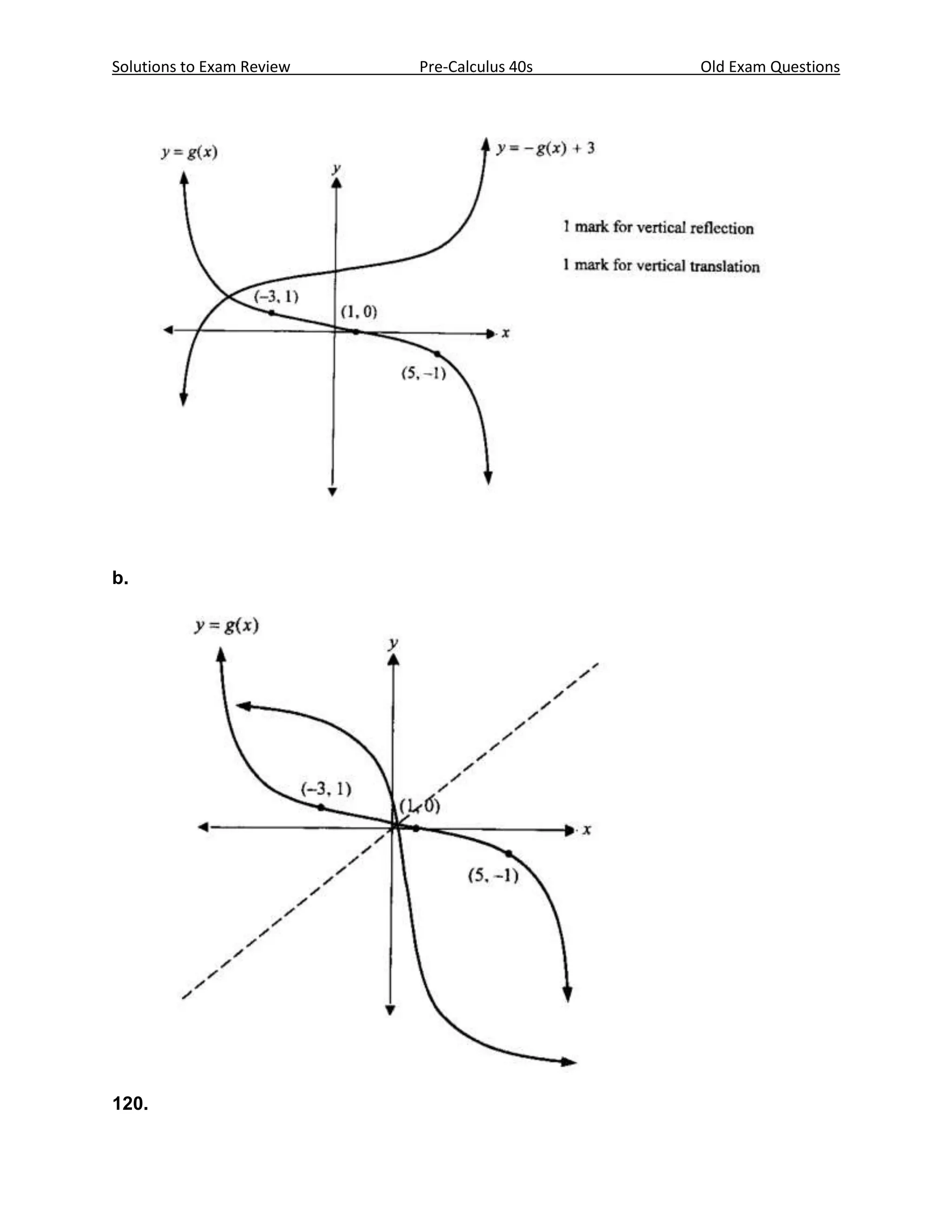 Solutions to Exam Review   Pre-Calculus 40s   Old Exam Questions




b.




120.
 