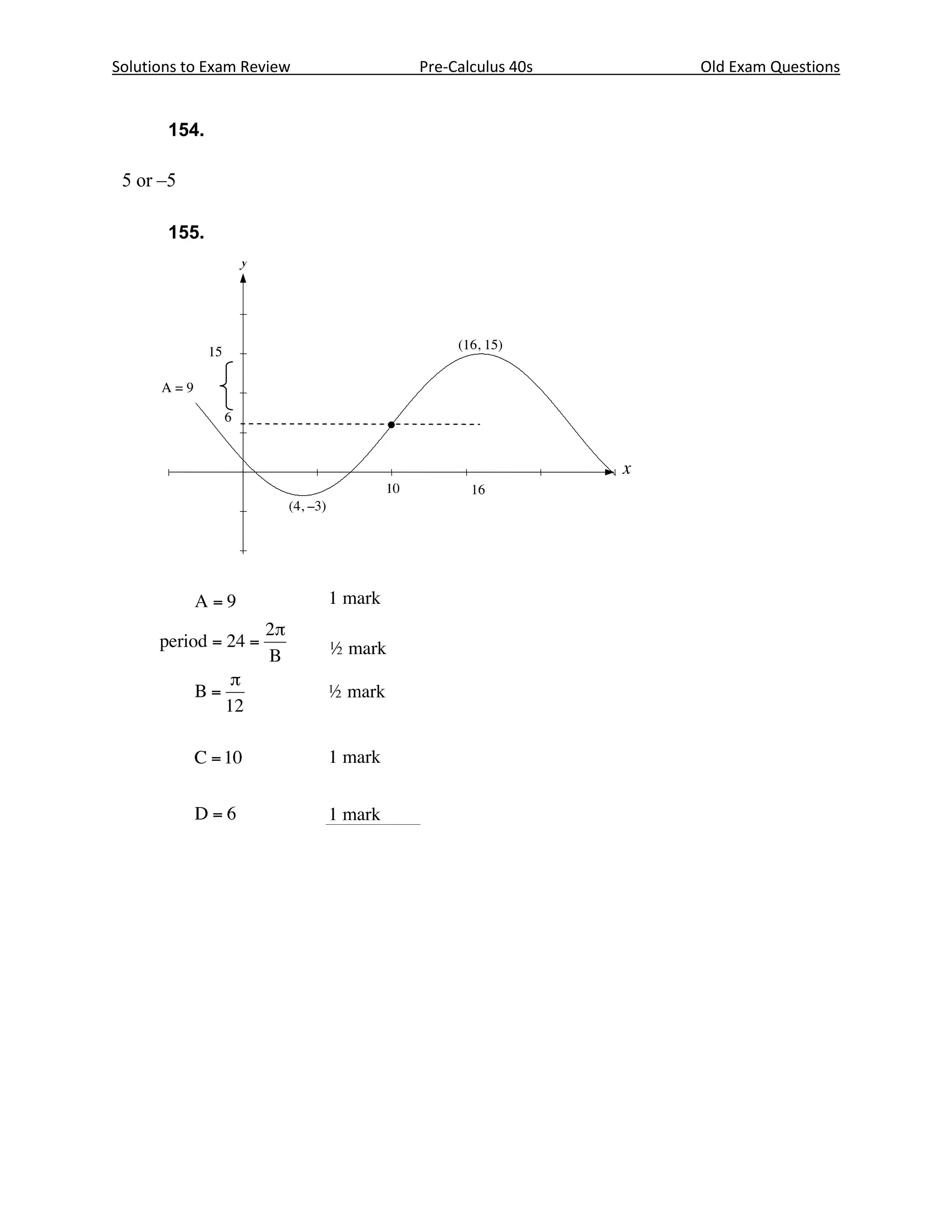 The graph of the function f ( x ) = 5sin x + p touches the x-axis once in the interval [ 0, 2p] .
Solutions possibleReview of p.
 State a to Exam value                    Pre-Calculus 40s                      Old Exam Questions



 Answer
     154.

 5 or –5        1 mark

       155.




 Marking Guide—Pre-Calculus Mathematics (40S)—January 2005                                           Page 43
 