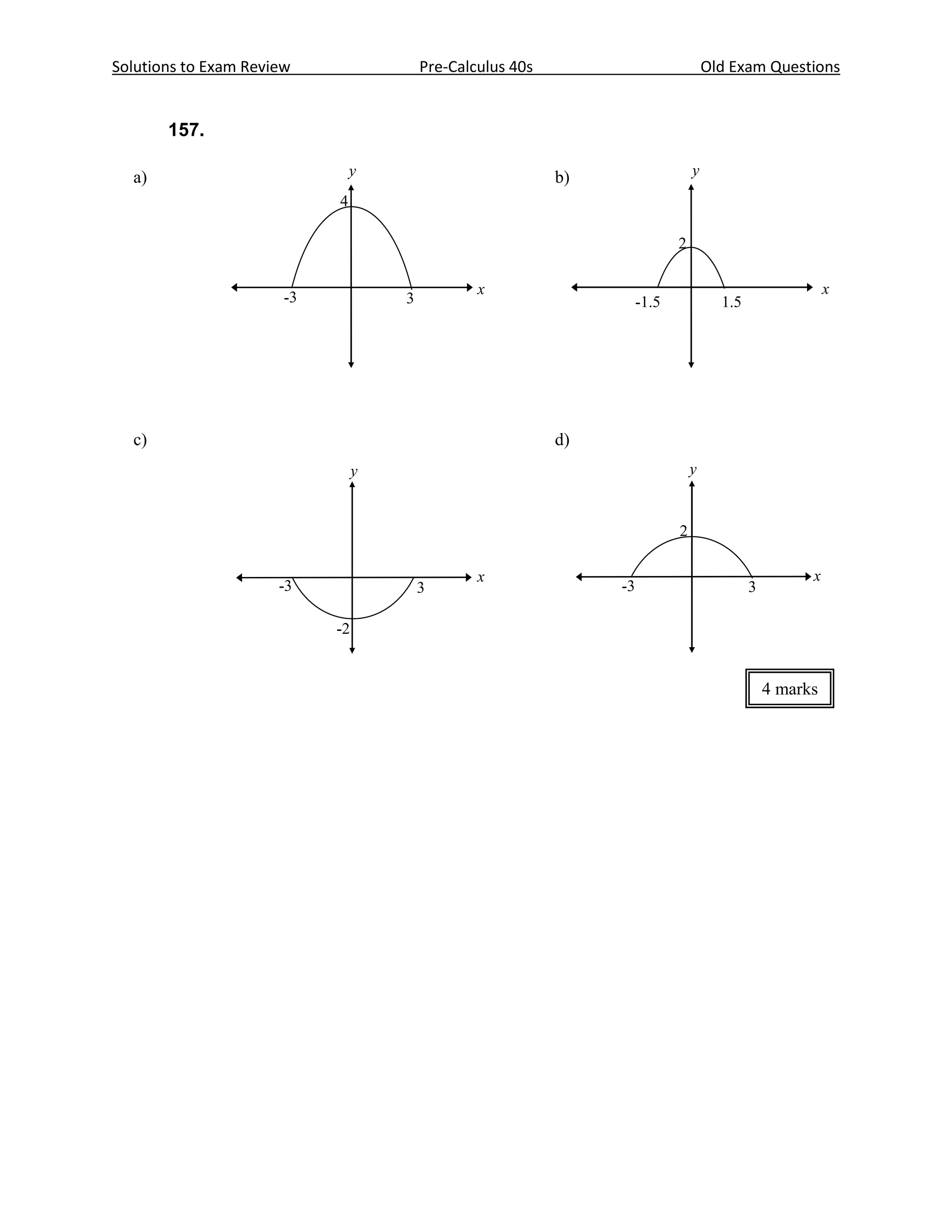 b)    y = f ( 2x)
  c)    y = - f ( x)                                              -3                         3
                                                                                                          x

Solutions to Exam )Review
   d) y = f ( - x                         Pre-Calculus 40s                                 Old Exam Questions


      157.
  Solution
  a)                             y                           b)                        y
                             4

                                                                                   2

                                                  x                                                               x
                        -3            3                                     -1.5             1.5




  c)                                                         d)
                                  y                                                    y


                                                                                   2

                                                  x                                                           x
                       -3                 3                            -3                          3

                             -2


                                                                                                       4 marks




  Page 64                                       Marking Guide—Pre-Calculus Mathematics (40S)—January 2005
 