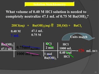13
What volume of 0.40 M HCl solution is needed to
completely neutralize 47.1 mL of 0.75 M Ba(OH)2?
2HCl(aq) + Ba(OH)2(aq)  2H2O(l) + BaCl2
0.40 M 47.1 mL
0.75 M
? mL
= mL HCl
Ba(OH)2
47.1 mL
2
2
Ba(OH)
Ba(OH)
mL
1000
0.75mol
1 mol
Ba(OH)2
HCl
2 mol
0.40 mol
HCl
HCl
1000 mL
176
Units match
Solution Stoichiometry
 