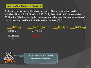 14
Solution Stochiometry Problem:
A chemist performed a titration to standardize a barium hydroxide
solution. If it took 23.28 mL of 0.135 M hydrochloric acid to neutralize
25.00 mL of the barium hydroxide solution, what was the concentration of
the barium hydroxide solution in moles per liter (M)?
First write a balanced
chemical reaction.
____HCl(aq) + ____Ba(OH)2(aq)  ____H2O(l) + ____BaCl2(aq)
2 1 2 1
23.28 mL
0.135 mol
L
25.00 mL
? mol
L
 