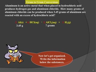 4
Aluminum is an active metal that when placed in hydrochloric acid
produces hydrogen gas and aluminum chloride. How many grams of
aluminum chloride can be produced when 3.45 grams of aluminum are
reacted with an excess of hydrochloric acid?
Al(s) + HCl(aq)  AlCl3(aq) + H2(g)
2 6 2 3
Now let’s get organized.
Write the information
below the substances.
3.45 g ? grams
Gram to Gram Conversions
 