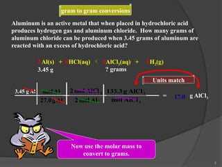 5
Aluminum is an active metal that when placed in hydrochloric acid
produces hydrogen gas and aluminum chloride. How many grams of
aluminum chloride can be produced when 3.45 grams of aluminum are
reacted with an excess of hydrochloric acid?
Al(s) + HCl(aq)  AlCl3(aq) + H2(g)
2 6 2 3
3.45 g ? grams
Let’s work the problem.
= g AlCl3
3.45 g Al
Al
g
27.0
Al
mol
We must always convert to moles.
Now use the molar ratio.
Al
mol
2
AlCl
mol
2 3
Now use the molar mass to
convert to grams.
3
3
AlCl
mol
AlCl
g
133.3
17.0
Units match
gram to gram conversions
 