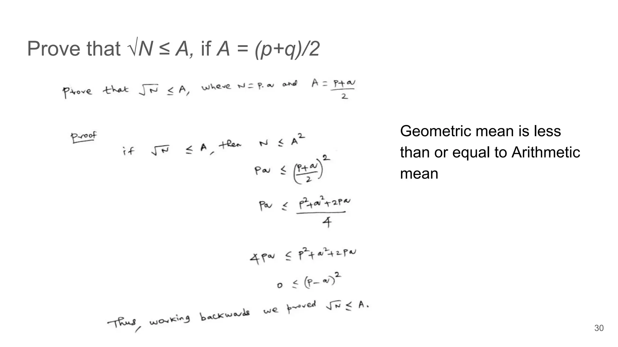 Prove that √N ≤ A, if A = (p+q)/2
30
Geometric mean is less
than or equal to Arithmetic
mean
 