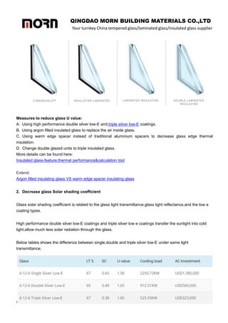 Solutions to the greenhouse effect of glass skylight | PDF