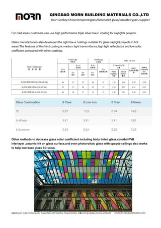 Solutions to the greenhouse effect of glass skylight | PDF