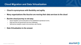 A Journey to the Cloud with Data Virtualization | PDF