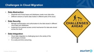 A Journey to the Cloud with Data Virtualization | PDF