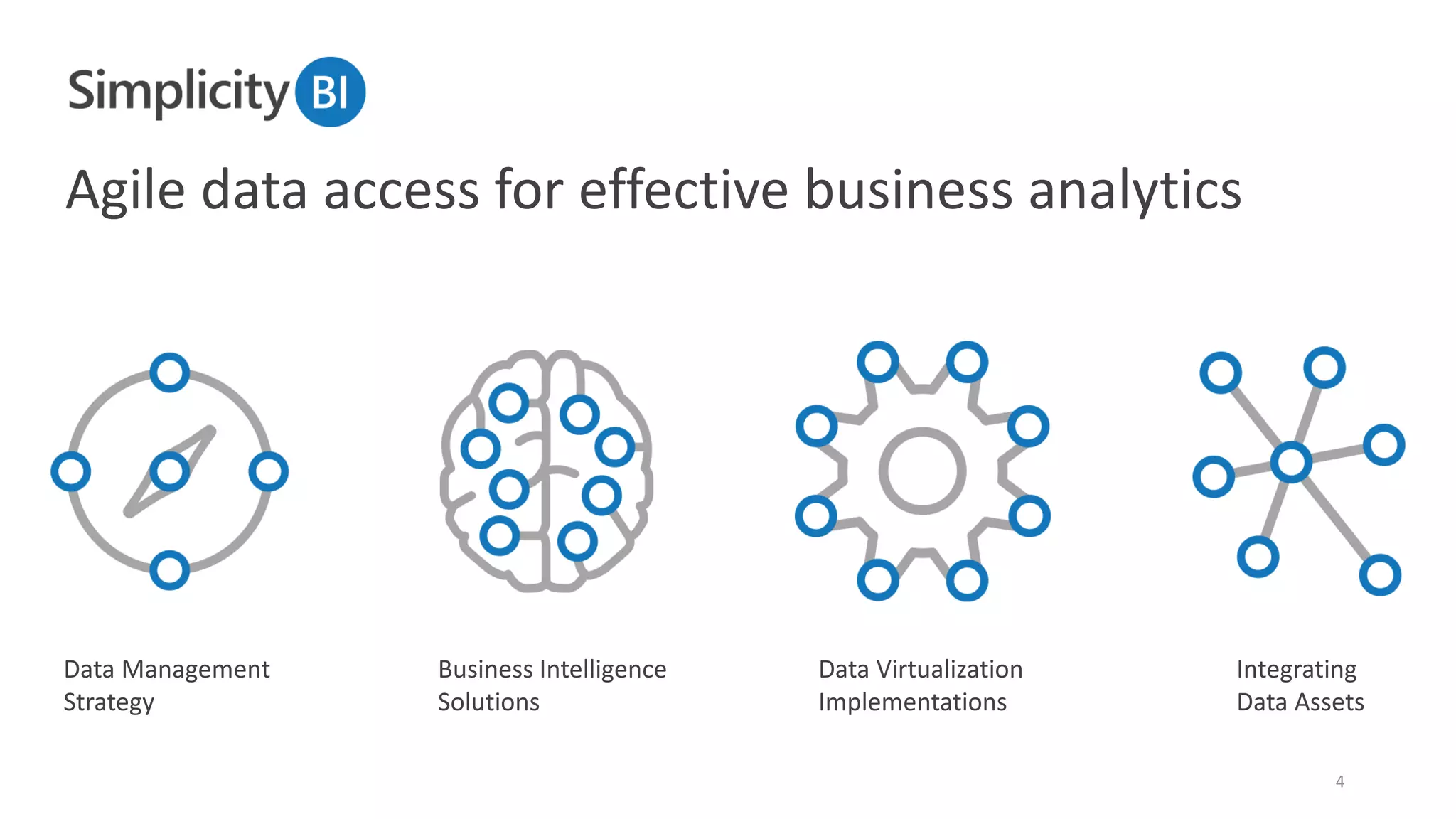 Agile data access for effective business analytics
Data Management
Strategy
Business Intelligence
Solutions
Data Virtualization
Implementations
Integrating
Data Assets
4
 