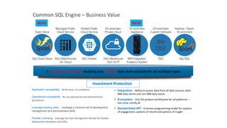 Data Marketplace - Rethink the Data | PDF