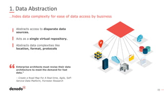 15
1. Data Abstraction
…hides data complexity for ease of data access by business
Abstracts access to disparate data
sources.
Acts as a single virtual repository.
Abstracts data complexities like
location, format, protocols
Enterprise architects must revise their data
architecture to meet the demand for fast
data.”
– Create a Road Map For A Real-time, Agile, Self-
Service Data Platform, Forrester Research
 