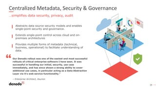 19
Centralized Metadata, Security & Governance
…simplifies data security, privacy, audit
Abstracts data source security models and enables
single-point security and governance.
Extends single-point control across cloud and on-
premises architectures
Provides multiple forms of metadata (technical,
business, operational) to facilitate understanding of
data.
Our Denodo rollout was one of the easiest and most successful
rollouts of critical enterprise software I have seen. It was
successful in handling our initial, security, use case
immediately, and has since shown a strong ability to cover
additional use cases, in particular acting as a Data Abstraction
Layer via it's web service functionality.”
– Enterprise Architect, Asurion
 