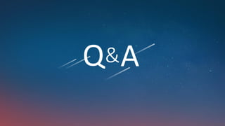 Q&AQ&A
 