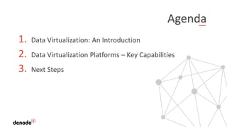 AgendaAgenda
1. Data Virtualization: An Introduction
2. Data Virtualization Platforms – Key Capabilities
3. Next Steps
 