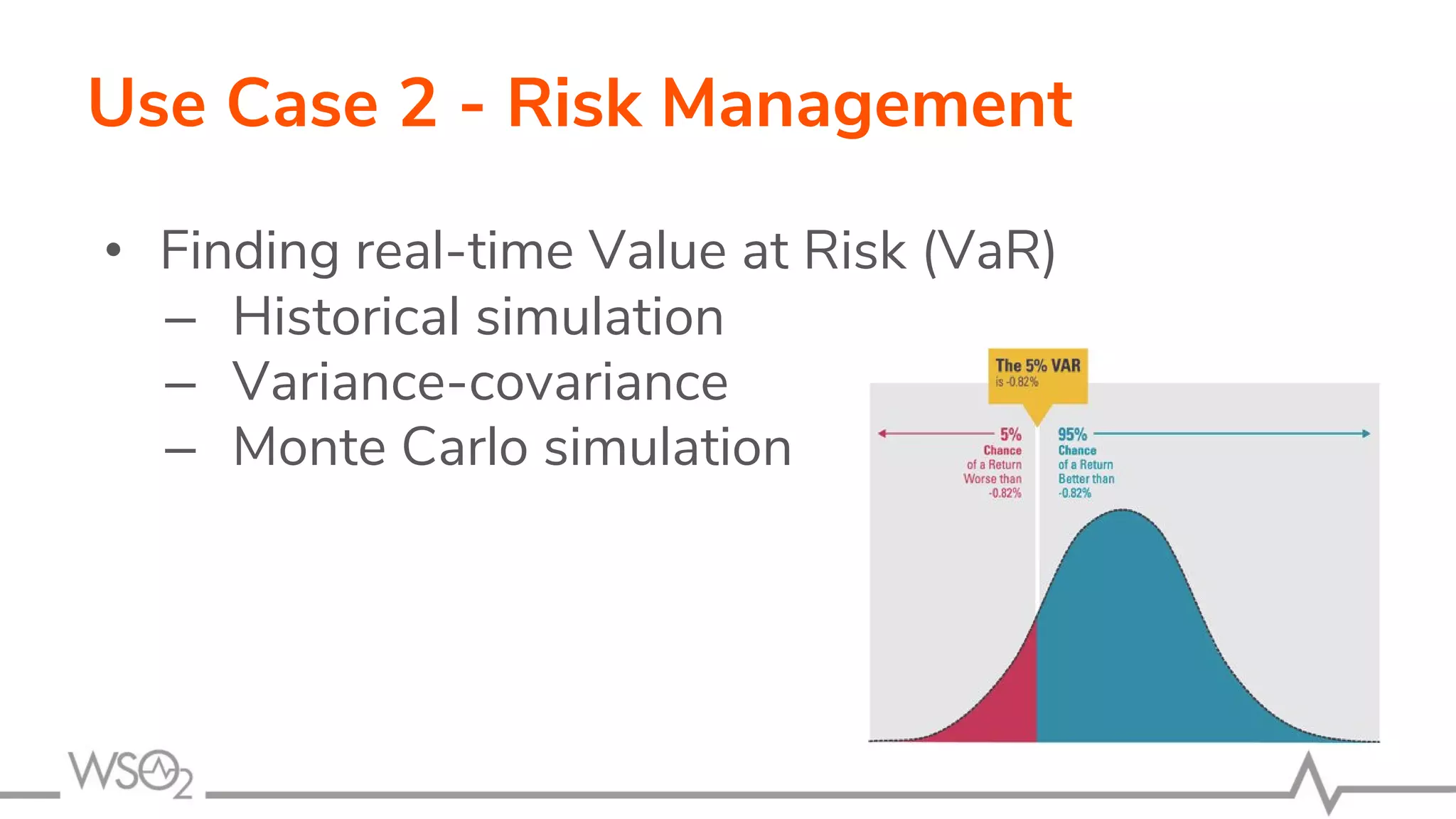 Use Case 2 - Risk Management
• Finding real-time Value at Risk (VaR)
– Historical simulation
– Variance-covariance
– Monte Carlo simulation
 