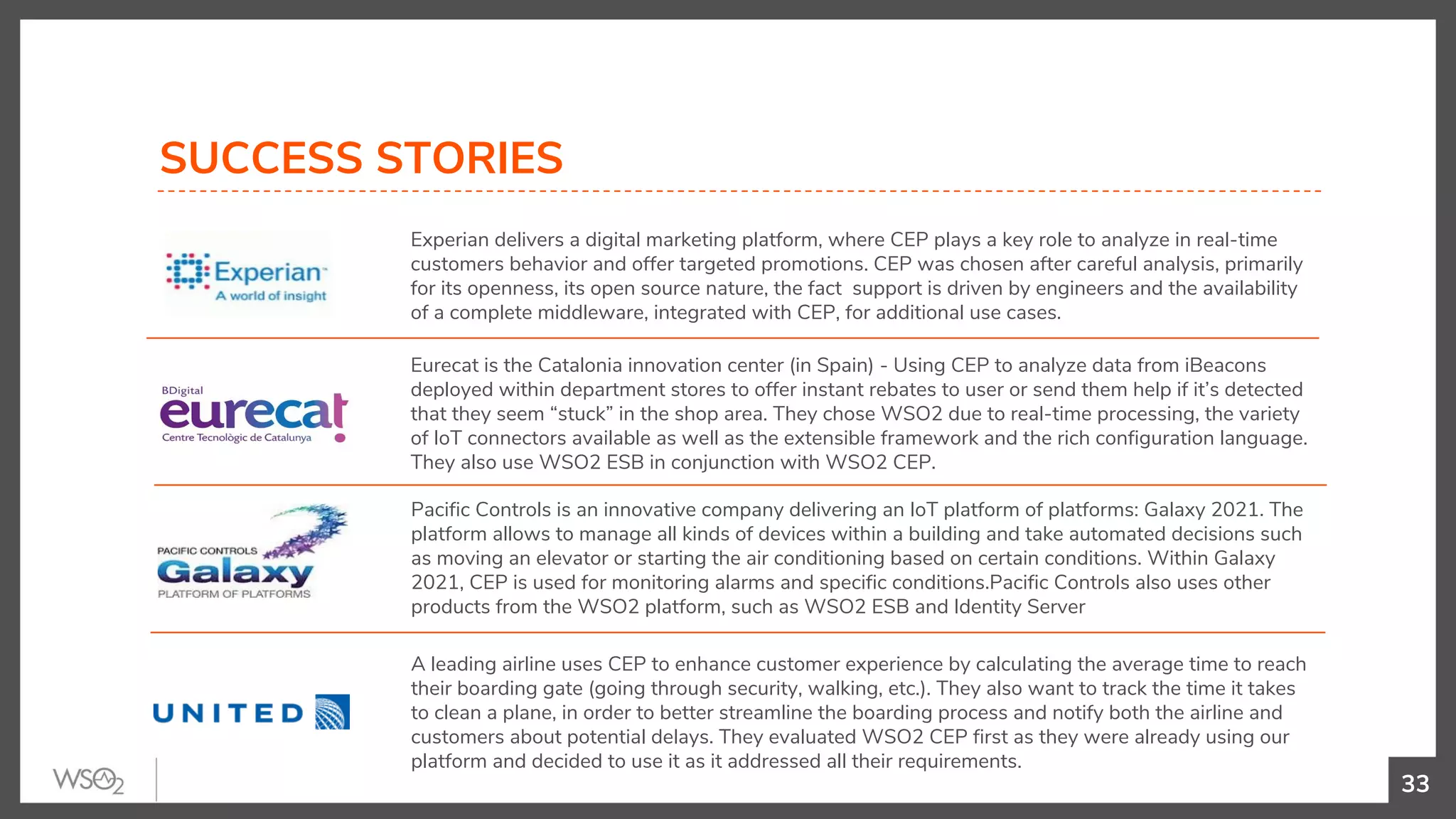 Experian delivers a digital marketing platform, where CEP plays a key role to analyze in real-time
customers behavior and offer targeted promotions. CEP was chosen after careful analysis, primarily
for its openness, its open source nature, the fact support is driven by engineers and the availability
of a complete middleware, integrated with CEP, for additional use cases.
Eurecat is the Catalonia innovation center (in Spain) - Using CEP to analyze data from iBeacons
deployed within department stores to offer instant rebates to user or send them help if it’s detected
that they seem “stuck” in the shop area. They chose WSO2 due to real-time processing, the variety
of IoT connectors available as well as the extensible framework and the rich configuration language.
They also use WSO2 ESB in conjunction with WSO2 CEP.
Pacific Controls is an innovative company delivering an IoT platform of platforms: Galaxy 2021. The
platform allows to manage all kinds of devices within a building and take automated decisions such
as moving an elevator or starting the air conditioning based on certain conditions. Within Galaxy
2021, CEP is used for monitoring alarms and specific conditions.Pacific Controls also uses other
products from the WSO2 platform, such as WSO2 ESB and Identity Server
33
A leading airline uses CEP to enhance customer experience by calculating the average time to reach
their boarding gate (going through security, walking, etc.). They also want to track the time it takes
to clean a plane, in order to better streamline the boarding process and notify both the airline and
customers about potential delays. They evaluated WSO2 CEP first as they were already using our
platform and decided to use it as it addressed all their requirements.
SUCCESS STORIES
 