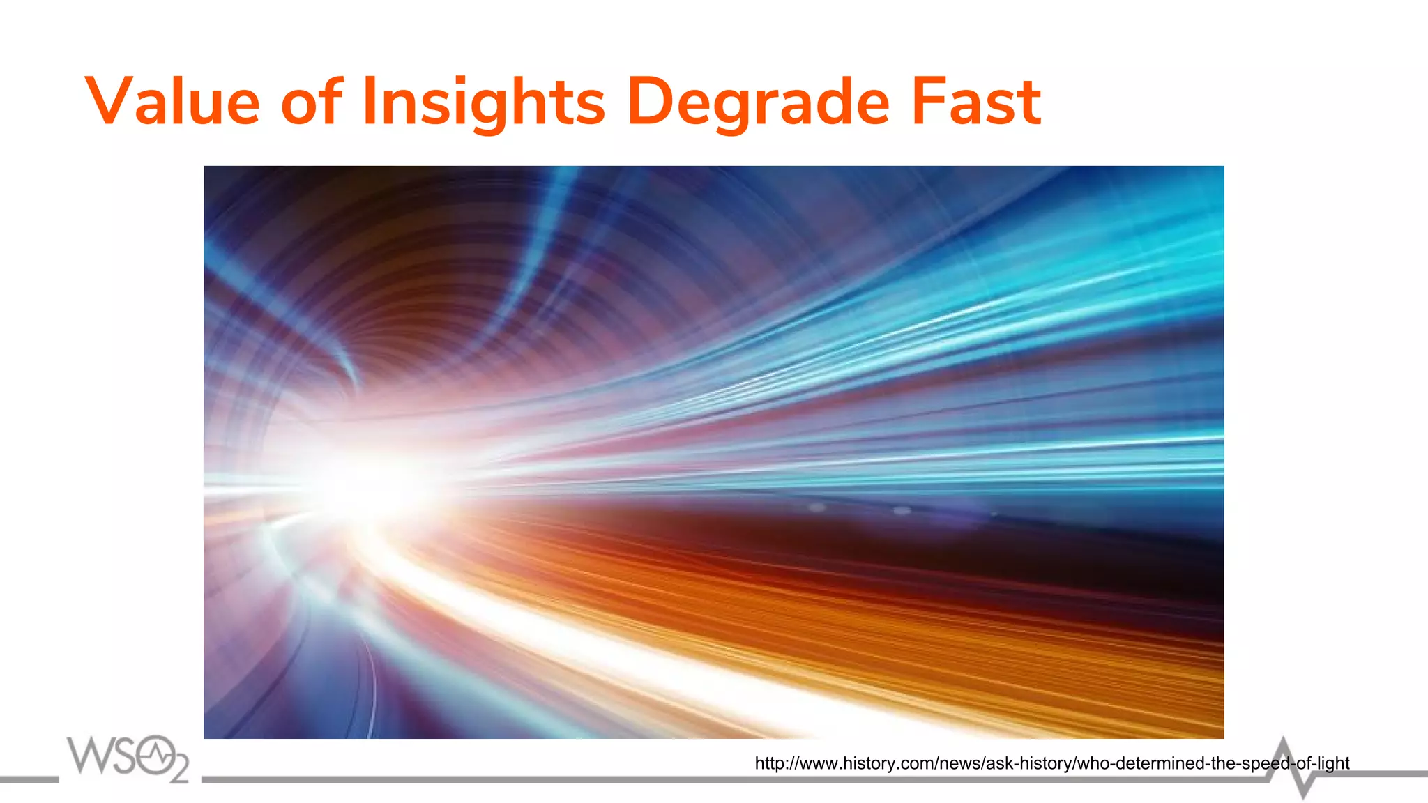 Value of Insights Degrade Fast
http://www.history.com/news/ask-history/who-determined-the-speed-of-light
 