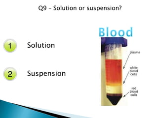 Solution suspension | PPTX