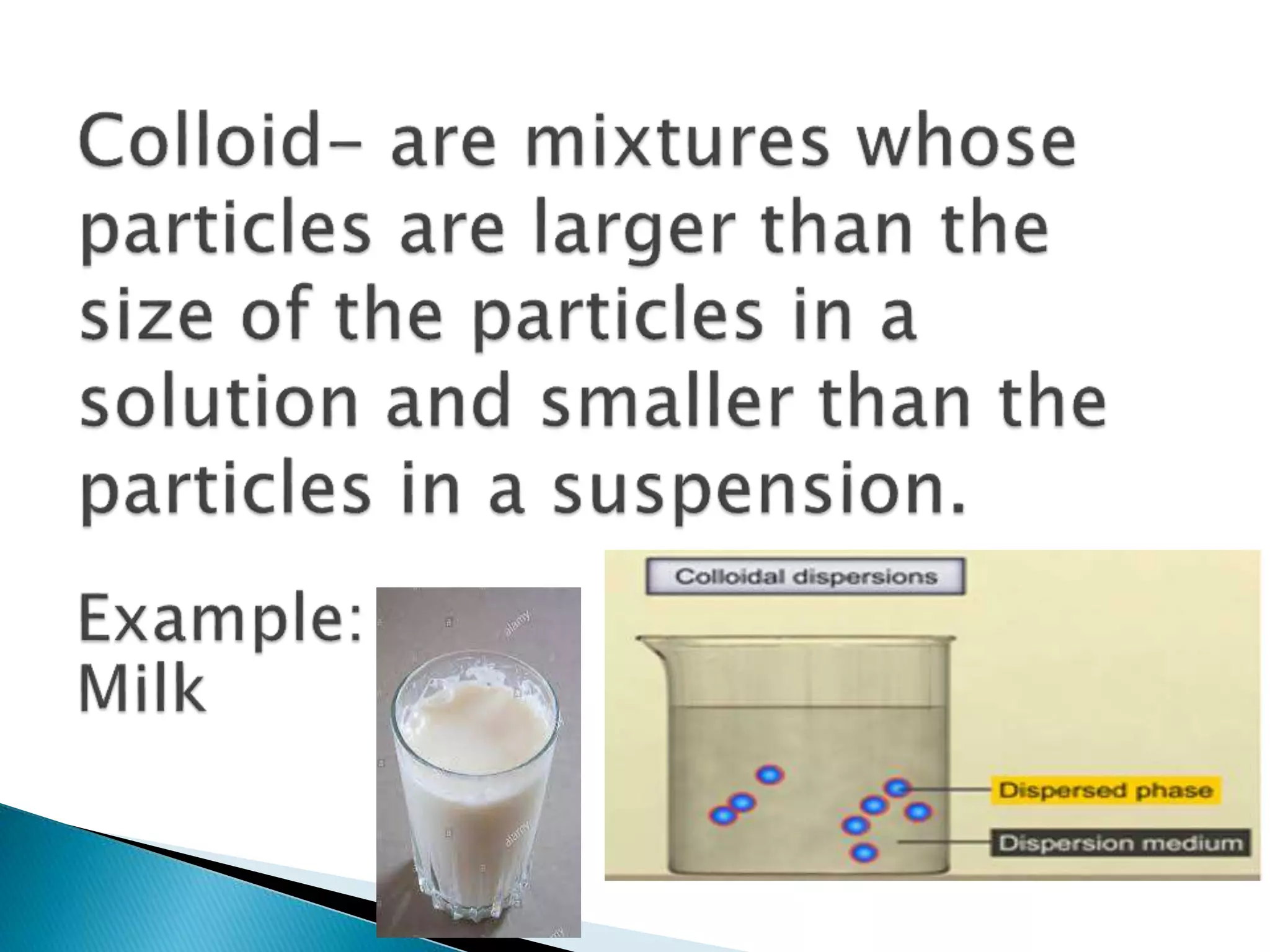 Solution, Suspension, Colloid Science Grade 6 PPT