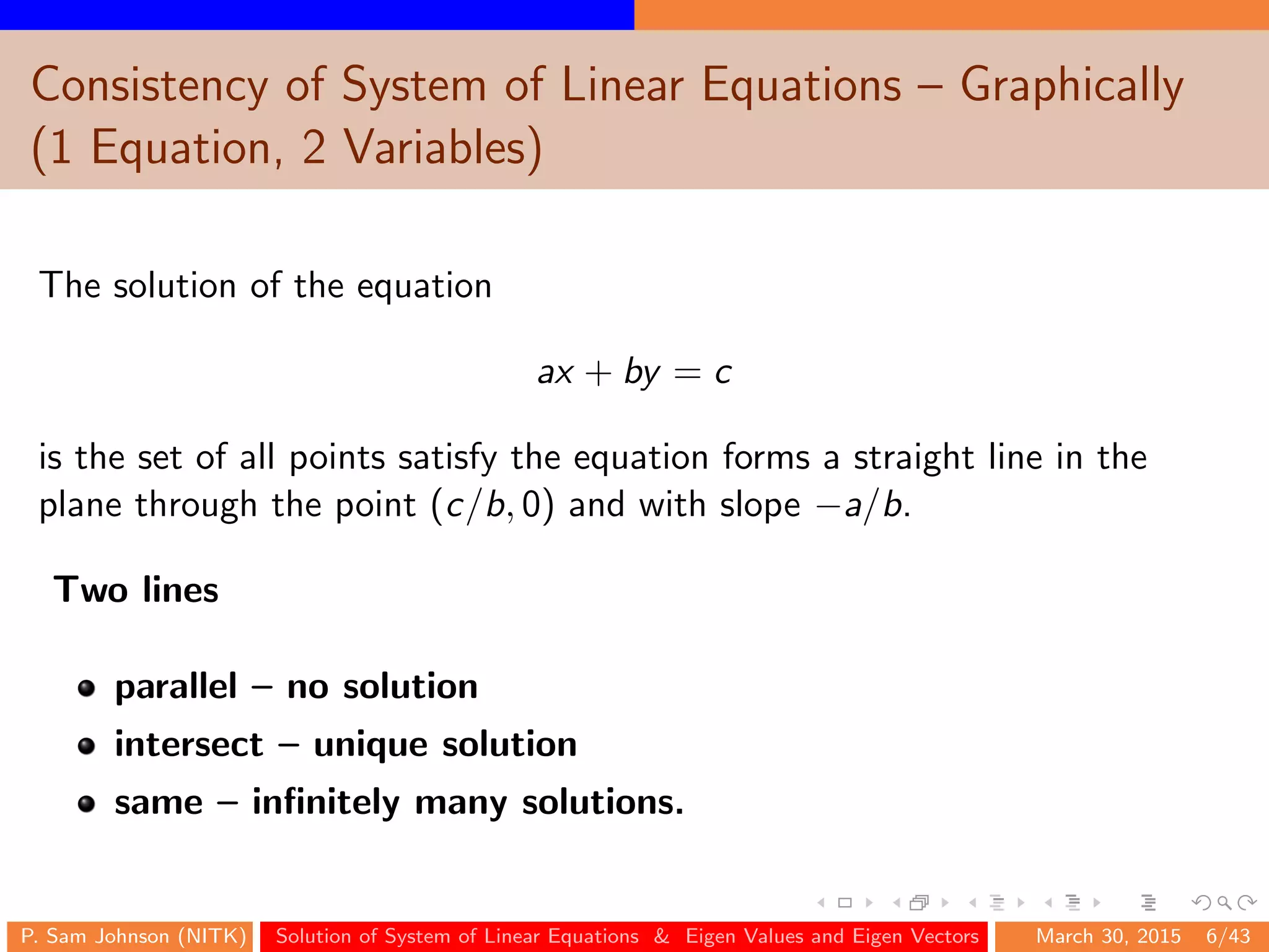 Consistency of System of Linear Equations – Graphically
(1 Equation, 2 Variables)
The solution of the equation
ax + by = c
is the set of all points satisfy the equation forms a straight line in the
plane through the point (c/b, 0) and with slope −a/b.
Two lines
parallel – no solution
intersect – unique solution
same – inﬁnitely many solutions.
P. Sam Johnson (NITK) Solution of System of Linear Equations & Eigen Values and Eigen Vectors March 30, 2015 6/43
 