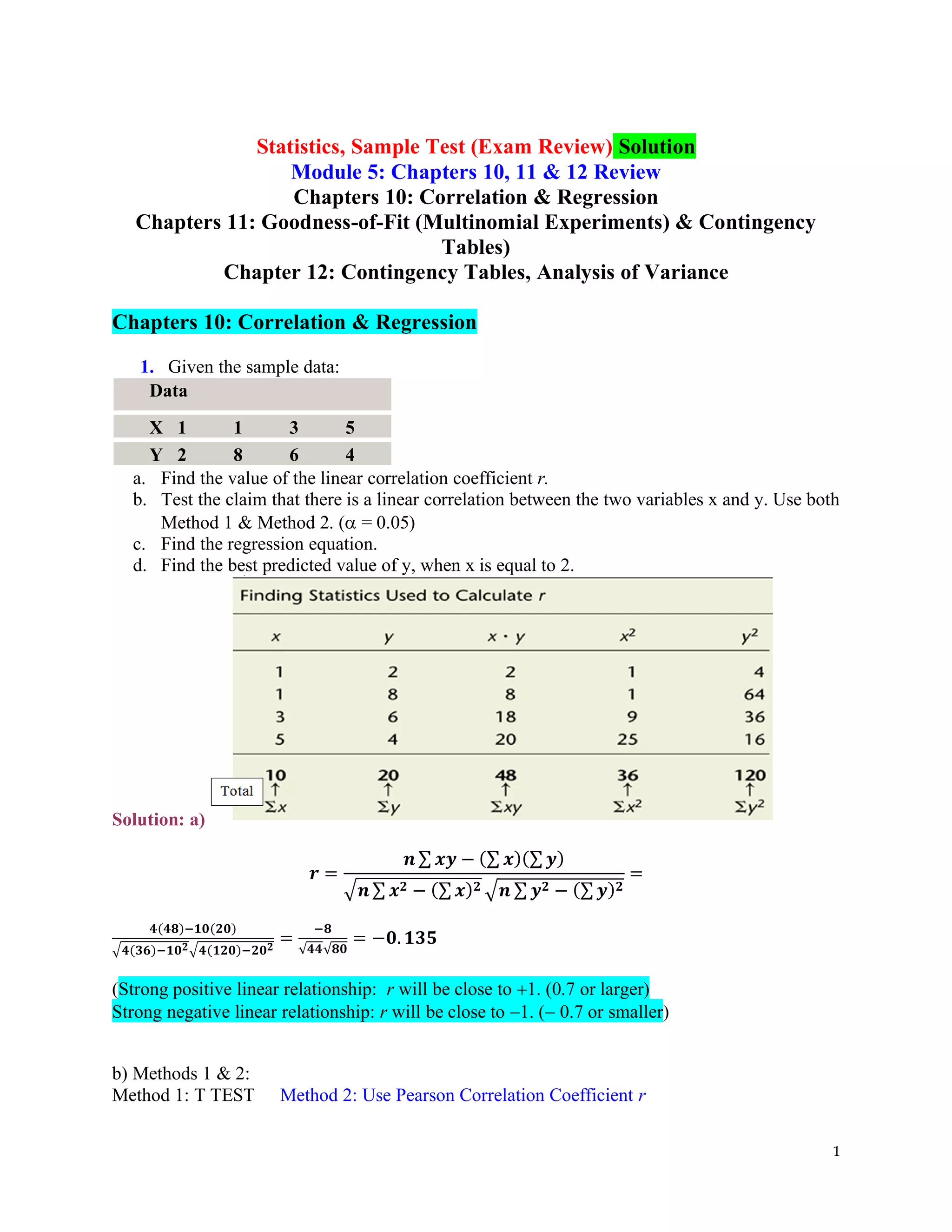 1
Statistics, Sample Test (Exam Review) Solution
Module 5: Chapters 10, 11 & 12 Review
Chapters 10: Correlation & Regression
Chapters 11: Goodness-of-Fit (Multinomial Experiments) & Contingency
Tables)
Chapter 12: Contingency Tables, Analysis of Variance
Chapters 10: Correlation & Regression
1. Given the sample data:
Data
X 1 1 3 5
Y 2 8 6 4
a. Find the value of the linear correlation coefficient r.
b. Test the claim that there is a linear correlation between the two variables x and y. Use both
Method 1 & Method 2. ( = 0.05)
c. Find the regression equation.
d. Find the best predicted value of y, when x is equal to 2.
Solution: a)
𝒓 =
𝒏 ∑ 𝒙𝒚 − (∑ 𝒙)(∑ 𝒚)
√𝒏 ∑ 𝒙𝟐 − (∑ 𝒙)𝟐 √𝒏 ∑ 𝒚𝟐 − (∑ 𝒚)𝟐
=
𝟒(𝟒𝟖)−𝟏𝟎(𝟐𝟎)
√𝟒(𝟑𝟔)−𝟏𝟎𝟐√𝟒(𝟏𝟐𝟎)−𝟐𝟎𝟐
=
−𝟖
√𝟒𝟒√𝟖𝟎
= −𝟎. 𝟏𝟑𝟓
(Strong positive linear relationship: r will be close to +1. (0.7 or larger)
Strong negative linear relationship: r will be close to −1. (− 0.7 or smaller)
b) Methods 1 & 2:
Method 1: T TEST Method 2: Use Pearson Correlation Coefficient r
 