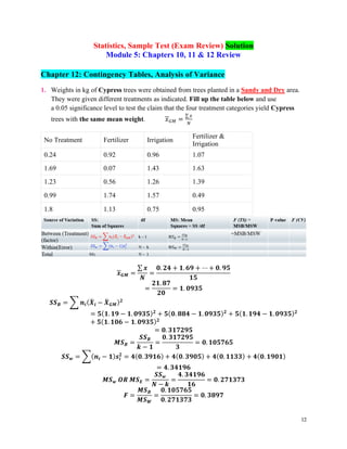 12
Statistics, Sample Test (Exam Review) Solution
Module 5: Chapters 10, 11 & 12 Review
Chapter 12: Contingency Tables, Analysis of Variance
1. Weights in kg of Cypress trees were obtained from trees planted in a Sandy and Dry area.
They were given different treatments as indicated. Fill up the table below and use
a 0.05 significance level to test the claim that the four treatment categories yield Cypress
trees with the same mean weight. 𝑥𝐺𝑀 =
∑𝑥
𝑁
No Treatment Fertilizer Irrigation
Fertilizer &
Irrigation
0.24 0.92 0.96 1.07
1.69 0.07 1.43 1.63
1.23 0.56 1.26 1.39
0.99 1.74 1.57 0.49
1.8 1.13 0.75 0.95
𝒙𝑮𝑴 =
∑ 𝒙
𝑵
=
𝟎. 𝟐𝟒 + 𝟏. 𝟔𝟗 + ⋯ + 𝟎. 𝟗𝟓
𝟏𝟓
=
𝟐𝟏. 𝟖𝟕
𝟐𝟎
= 𝟏. 𝟎𝟗𝟑𝟓
𝑺𝑺𝑩 = ∑ 𝒏𝒊(𝑿
̄ 𝒊 − 𝑿
̄ 𝑮𝑴)𝟐
= 𝟓(𝟏. 𝟏𝟗 − 𝟏. 𝟎𝟗𝟑𝟓)𝟐
+ 𝟓(𝟎. 𝟖𝟖𝟒 − 𝟏. 𝟎𝟗𝟑𝟓)𝟐
+ 𝟓(𝟏. 𝟏𝟗𝟒 − 𝟏. 𝟎𝟗𝟑𝟓)𝟐
+ 𝟓(𝟏. 𝟏𝟎𝟔 − 𝟏. 𝟎𝟗𝟑𝟓)𝟐
= 𝟎. 𝟑𝟏𝟕𝟐𝟗𝟓
𝑴𝑺𝑩 =
𝑺𝑺𝑩
𝒌 − 𝟏
=
𝟎. 𝟑𝟏𝟕𝟐𝟗𝟓
𝟑
= 𝟎. 𝟏𝟎𝟓𝟕𝟔𝟓
𝑺𝑺𝒘 = ∑(𝒏𝒊 − 𝟏)𝒔𝒊
𝟐
= 𝟒(𝟎. 𝟑𝟗𝟏𝟔) + 𝟒(𝟎. 𝟑𝟗𝟎𝟓) + 𝟒(𝟎. 𝟏𝟏𝟑𝟑) + 𝟒(𝟎. 𝟏𝟗𝟎𝟏)
= 𝟒. 𝟑𝟒𝟏𝟗𝟔
𝑴𝑺𝒘 𝑶𝑹 𝑴𝑺𝑬 =
𝑺𝑺𝒘
𝑵 − 𝒌
=
𝟒. 𝟑𝟒𝟏𝟗𝟔
𝟏𝟔
= 𝟎. 𝟐𝟕𝟏𝟑𝟕𝟑
𝑭 =
𝑴𝑺𝑩
𝑴𝑺𝑾
=
𝟎. 𝟏𝟎𝟓𝟕𝟔𝟓
𝟎. 𝟐𝟕𝟏𝟑𝟕𝟑
= 𝟎. 𝟑𝟖𝟗𝟕
 