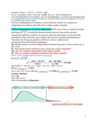 8
Example: Column 1: 537.36 + 1154.64 = 1692
Given: Contingency Table: Choose 𝜶 = 𝟎. 𝟎𝟓, We use a ‘Test of Independence’
Test of Independence (of variables): In a test of independence, we test the null hypothesis that
in a contingency table, the row and column variables are independent. (That is, there is no dependency between the
row variable and the column variable.)
The Test of Independence of Variables is used to determine whether two variables are
independent of or related to each other when a single sample is selected.
Tests of independence are always right-tailed. (If the sum of these weighted squared
deviations ∑
(𝑂−𝐸)2
𝐸
is small, the observed frequencies are close to the expected
frequencies and there would be no reason to reject the claim that it came from that
distribution. Only when the sum is large is the reason to question the distribution.
Therefore, the chi-square goodness-of-fit test is always a right tail test.)
1) State the null and the alternative hypotheses:
𝑯𝟎: Whether a person survived is independent of whether the person is a man, woman, boy, or
girl. Claim
𝑯𝟏: Surviving the Titanic and being a man, woman, boy, or girl is dependent.
(𝑯𝟎: The row variable is independent of the column variable
𝑯𝟏: The row variable is dependent (related to) the column variable)
Recall: Tests of Independence are always right-tailed.
2) TS: 𝝌𝟐
= ∑
(𝑶−𝑬)𝟐
𝑬
𝝌𝟐
=
(𝟑𝟑𝟐 − 𝟓𝟑𝟕. 𝟔)𝟐
𝟓𝟑𝟕. 𝟔
+. . .
(𝟏𝟖 − 𝟑𝟎. 𝟕𝟎𝟗)𝟐
𝟑. . 𝟕𝟎𝟗
= 507.084
3) 𝝌𝟐
- Test  = 0.05, 𝑑𝑓 = (𝑟 − 1)(𝑐 − 1) = (2 − 1)(4 − 1) = 3
𝑪𝑽: 𝝌𝟐
(𝜶=𝟎.𝟎𝟓,𝒅𝒇=𝟑) = 𝟕. 𝟖𝟏𝟓
(If we use a 2TT we get: 𝑪𝑽: 𝝌𝟐
𝑹(𝜶=𝟎.𝟎𝟐𝟓,𝒅𝒇=𝟑) = 𝟗. 𝟑𝟒𝟖, 𝝌𝟐
𝑳(𝜶=𝟎.𝟗𝟕𝟓,𝒅𝒇=𝟑) = 𝟎. 𝟐𝟏𝟔
4) Make a decision:
Reject 𝑯𝟎
The claim is false.
Survival and gender are Dependent.
 