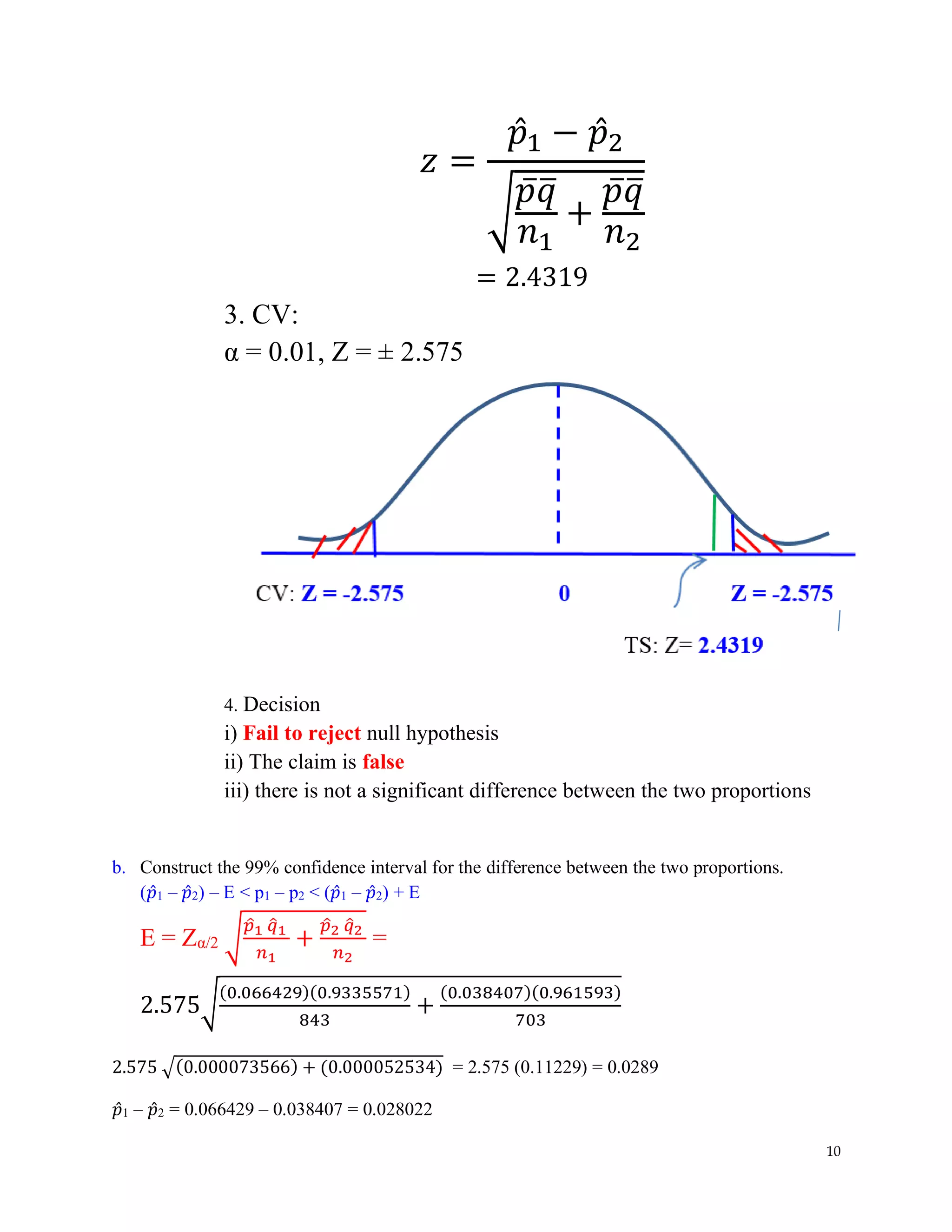 10
𝑧 =
𝑝̂1 − 𝑝̂2
√
𝑝̅𝑞
̅
𝑛1
+
𝑝̅𝑞
̅
𝑛2
= 2.4319
3. CV:
α = 0.01, Z = ± 2.575
4. Decision
i) Fail to reject null hypothesis
ii) The claim is false
iii) there is not a significant difference between the two proportions
b. Construct the 99% confidence interval for the difference between the two proportions.
(𝑝̂1 – 𝑝̂2) – E < p1 – p2 < (𝑝̂1 – 𝑝̂2) + E
E = Zα/2 √
𝑝
̂1 𝑞
̂1
𝑛1
+
𝑝
̂2 𝑞
̂2
𝑛2
=
2.575√
(0.066429)(0.9335571)
843
+
(0.038407)(0.961593)
703
2.575 √(0.000073566) + (0.000052534) = 2.575 (0.11229) = 0.0289
𝑝̂1 – 𝑝̂2 = 0.066429 – 0.038407 = 0.028022
 