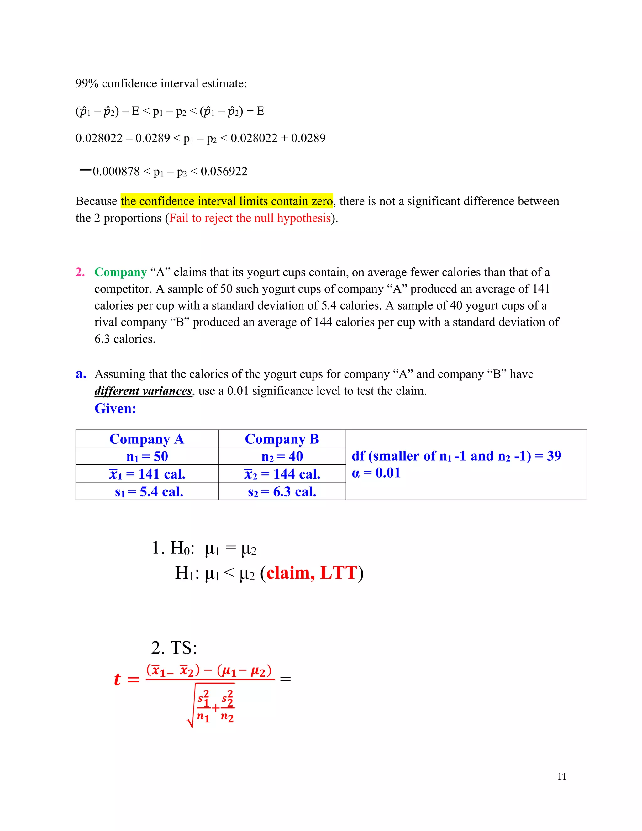 11
99% confidence interval estimate:
(𝑝̂1 – 𝑝̂2) – E < p1 – p2 < (𝑝̂1 – 𝑝̂2) + E
0.028022 – 0.0289 < p1 – p2 < 0.028022 + 0.0289
−0.000878 < p1 – p2 < 0.056922
Because the confidence interval limits contain zero, there is not a significant difference between
the 2 proportions (Fail to reject the null hypothesis).
2. Company “A” claims that its yogurt cups contain, on average fewer calories than that of a
competitor. A sample of 50 such yogurt cups of company “A” produced an average of 141
calories per cup with a standard deviation of 5.4 calories. A sample of 40 yogurt cups of a
rival company “B” produced an average of 144 calories per cup with a standard deviation of
6.3 calories.
a. Assuming that the calories of the yogurt cups for company “A” and company “B” have
different variances, use a 0.01 significance level to test the claim.
Given:
Company A Company B
df (smaller of n1 -1 and n2 -1) = 39
α = 0.01
n1 = 50 n2 = 40
𝒙
̅1 = 141 cal. 𝒙
̅2 = 144 cal.
s1 = 5.4 cal. s2 = 6.3 cal.
1. H0: μ1 = μ2
H1: μ1 < μ2 (claim, LTT)
2. TS:
𝒕 =
(𝒙
̅𝟏− 𝒙
̅𝟐) − (𝝁𝟏− 𝝁𝟐)
√
𝒔𝟏
𝟐
𝒏𝟏
+
𝒔𝟐
𝟐
𝒏𝟐
=
 