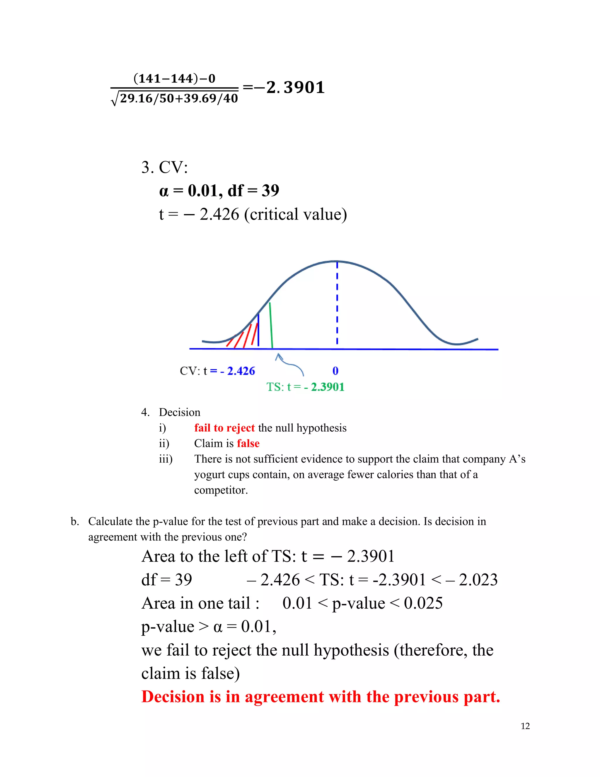 12
(𝟏𝟒𝟏−𝟏𝟒𝟒)−𝟎
√𝟐𝟗.𝟏𝟔/𝟓𝟎+𝟑𝟗.𝟔𝟗/𝟒𝟎
=−𝟐. 𝟑𝟗𝟎𝟏
3. CV:
α = 0.01, df = 39
t = − 2.426 (critical value)
4. Decision
i) fail to reject the null hypothesis
ii) Claim is false
iii) There is not sufficient evidence to support the claim that company A’s
yogurt cups contain, on average fewer calories than that of a
competitor.
b. Calculate the p-value for the test of previous part and make a decision. Is decision in
agreement with the previous one?
Area to the left of TS: t = − 2.3901
df = 39 – 2.426 < TS: t = -2.3901 < – 2.023
Area in one tail : 0.01 < p-value < 0.025
p-value > α = 0.01,
we fail to reject the null hypothesis (therefore, the
claim is false)
Decision is in agreement with the previous part.
 