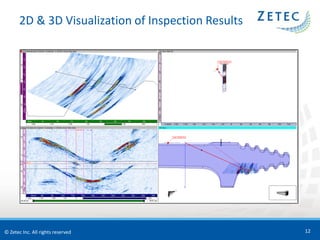 Solution: Turbine Blade Inspection | PDF