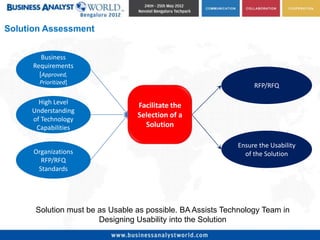 Solution Assessment


         Business
      Requirements
        [Approved,
       Prioritized]
                                                                 RFP/RFQ

       High Level                Facilitate the
     Understanding
                                 Selection of a
     of Technology
      Capabilities                 Solution

                                                            Ensure the Usability
      Organizations                                           of the Solution
        RFP/RFQ
       Standards




      Solution must be as Usable as possible. BA Assists Technology Team in
                       Designing Usability into the Solution
 