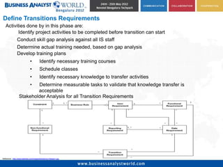 Define Transitions Requirements
   Activities done by in this phase are:
          Identify project activities to be completed before transition can start
                Conduct skill gap analysis against all IS staff
                Determine actual training needed, based on gap analysis
                Develop training plans
                               •         Identify necessary training courses
                               •         Schedule classes
                               •         Identify necessary knowledge to transfer activities
                               •
                          Determine measurable tasks to validate that knowledge transfer is
                          acceptable
                  Stakeholder Analysis for all Transition Requirements




Reference : http://www.batimes.com/images/stories/nov15ewan1.jpg
 