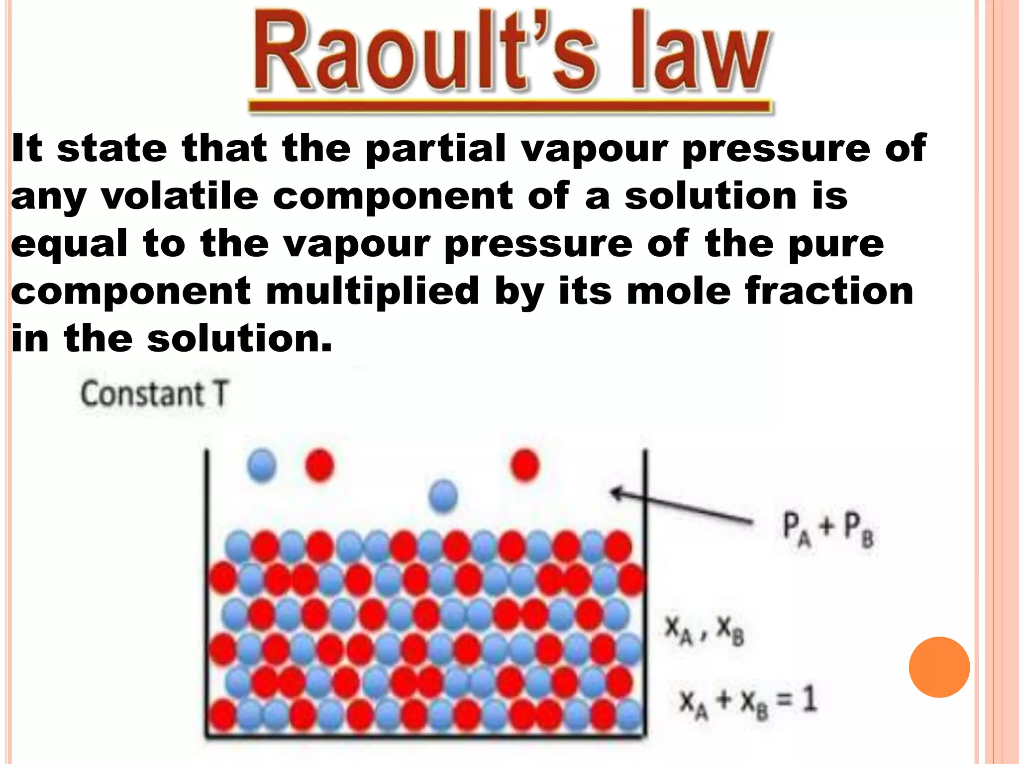 It state that the partial vapour pressure of
any volatile component of a solution is
equal to the vapour pressure of the pure
component multiplied by its mole fraction
in the solution.
 