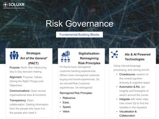 5
Risk Governance
Fundamental Building Blocks
Purpose: North Star influencing
day to day decision making
Alignment: Purpose, Values
(Doing the Right Things) and
Objectives
Communications: Open across
organisational silos & functions
Transparency: Open
collaboration. Getting information
from the people who have it to
the people who need it
Strategos
‘Art of the General’
(PACT)
FinTechs have reimagined
customer banking experiences.
Others have reimagined customer
buying and travel experiences. So
too should Risk Customer
experiences be reimagined.
Reimagined Risk Principles:
• Relevance,
• Ease,
• Speed,
• Value
Digitialisation:
Reimagining
Risk Principles
Using natural language
processing, text mining and AI:
• Crowdsource: wisdom of
the crowd/cognitive
diversity & cognitive leaps
• Automation & AIs, get
insights and foresights of
what’s around the corner
• Integrate with static data.
Use crowd G2 to find the
needles in the haystack
• Visualisation &
Collaboration
AIs & AI Powered
Technologies
 