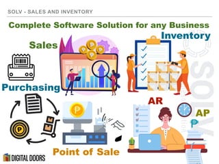 SOLV-Business_Solution-Introduction.pptx