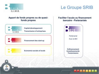 Cofinancement du capital à risque