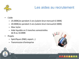 78% investi sous forme de prêts – 22% investi en capitalLes  « subsides »… A quel moment peut-on y faire appel?Les pouvoirs publics doivent proposer à ceux qui entreprennent des aides ponctuelles pour augmenter leur succès face aux défis qu’ils rencontrentcréation, 