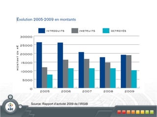 Enseigne aujourd'hui bien connue pour ses animations culinaires