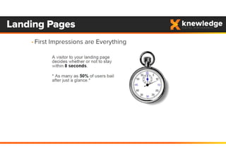 Landing Pages
• First Impressions are Everything
 